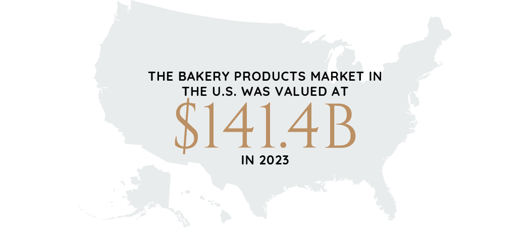 2024_Industry_Report_Graphics_Bakery_Goods-107