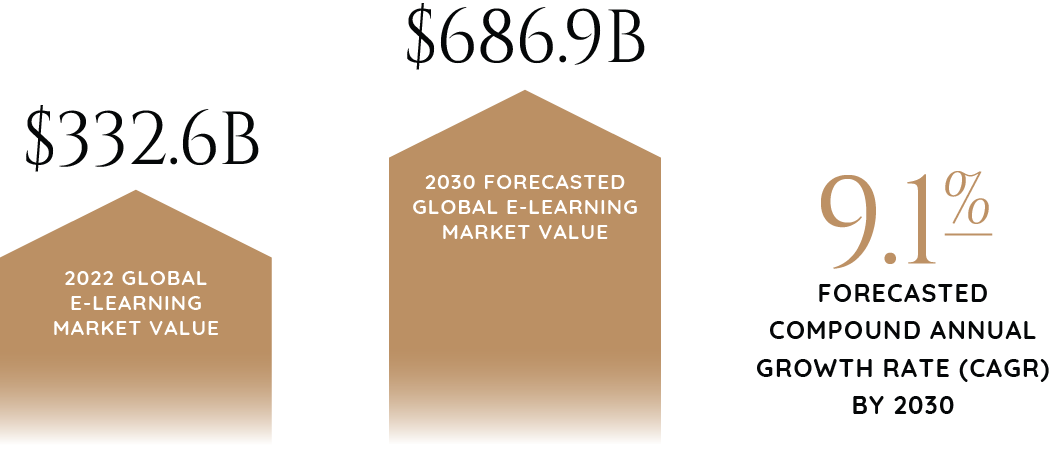 2024_Industry_Report_Graphics_Education_&_Government-76