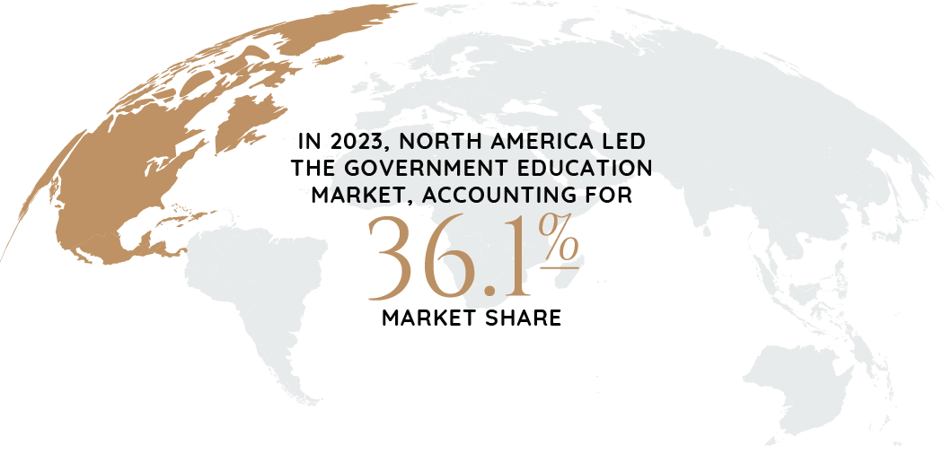 2024_Industry_Report_Graphics_Education_&_Government-77