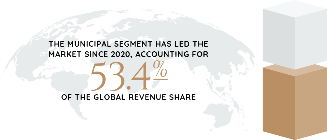 2024_Industry_Report_Graphics_Environmental_Waste_&_Recycling-61