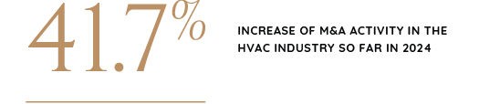 2024_Industry_Report_Graphics_HVAC-94