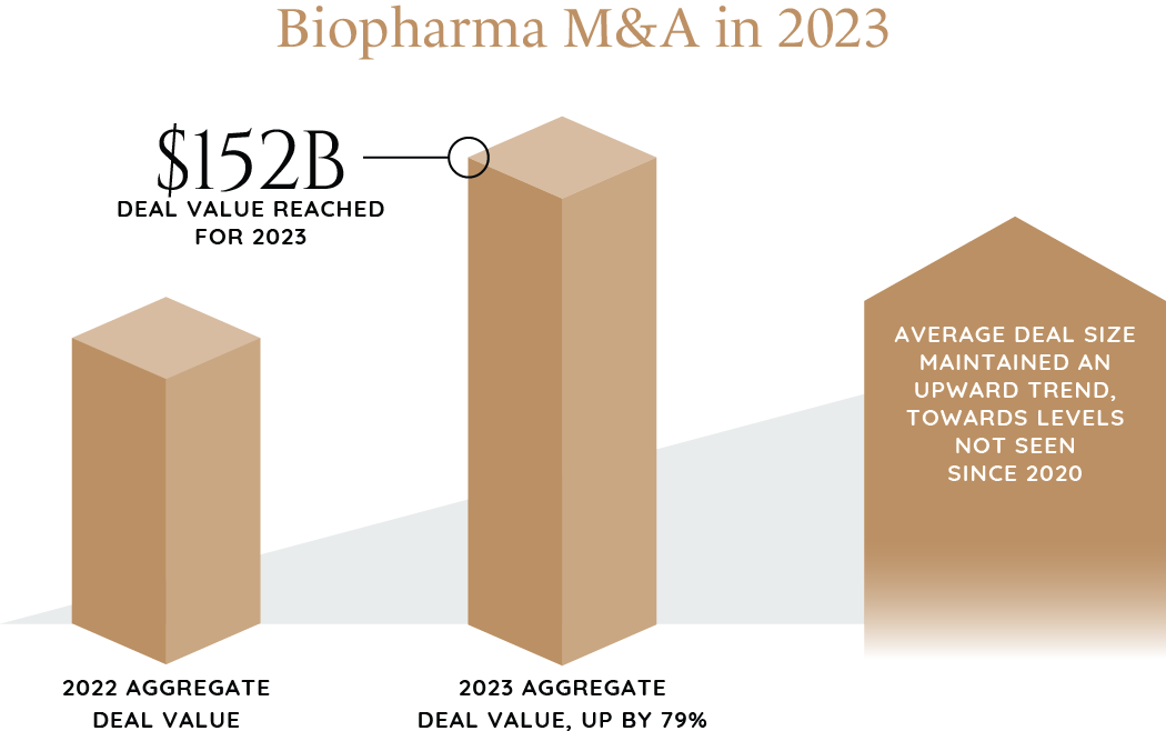 2024_Industry_Report_Graphics_Healthcare_&_Medical-81