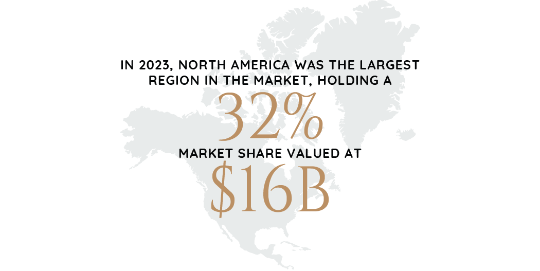 2024_Industry_Report_Graphics_Industrial_Cleaning_Chemicals-120